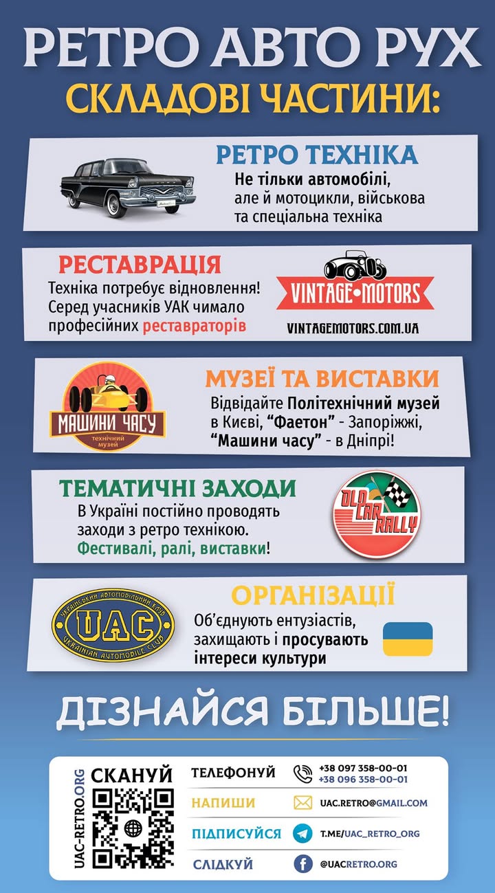 Що являє собою український ретро авто рух? - 1